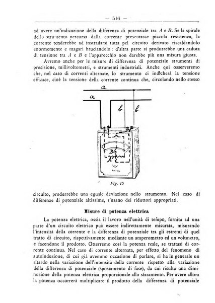 L'operaio rivista d'istruzione tecnica popolare