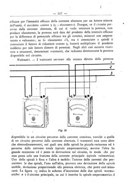 L'operaio rivista d'istruzione tecnica popolare