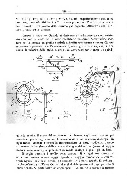 L'operaio rivista d'istruzione tecnica popolare