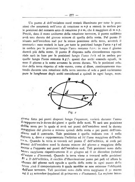 L'operaio rivista d'istruzione tecnica popolare