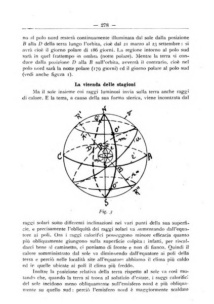 L'operaio rivista d'istruzione tecnica popolare