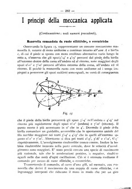 L'operaio rivista d'istruzione tecnica popolare