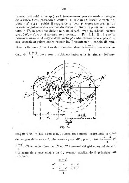 L'operaio rivista d'istruzione tecnica popolare