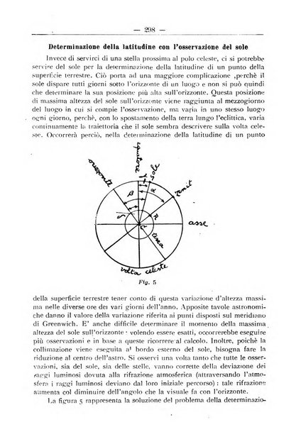 L'operaio rivista d'istruzione tecnica popolare