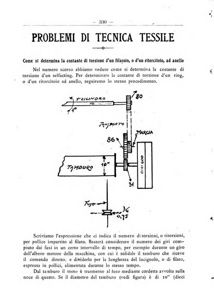 L'operaio rivista d'istruzione tecnica popolare