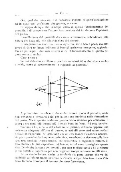 L'operaio rivista d'istruzione tecnica popolare