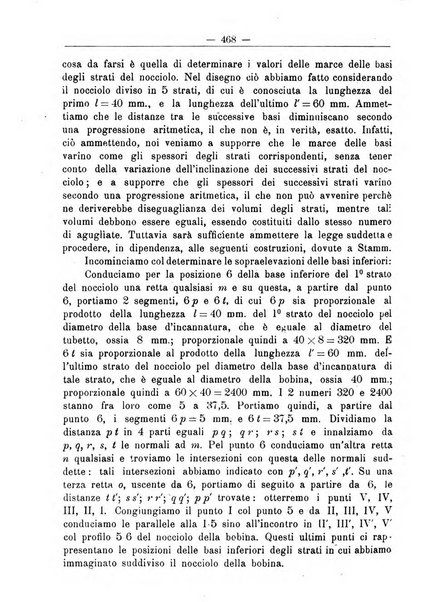 L'operaio rivista d'istruzione tecnica popolare