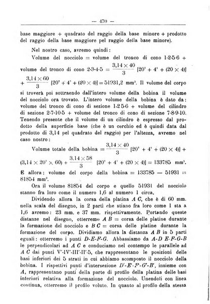 L'operaio rivista d'istruzione tecnica popolare