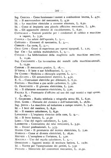 L'operaio rivista d'istruzione tecnica popolare