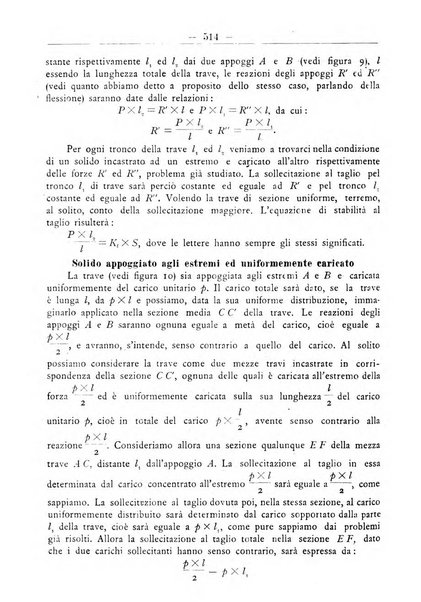 L'operaio rivista d'istruzione tecnica popolare