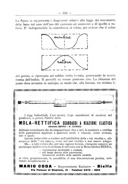 L'operaio rivista d'istruzione tecnica popolare