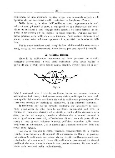 L'operaio rivista d'istruzione tecnica popolare