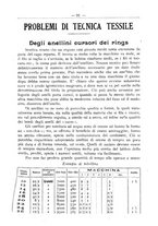 giornale/TO00190418/1928-1929/unico/00000679