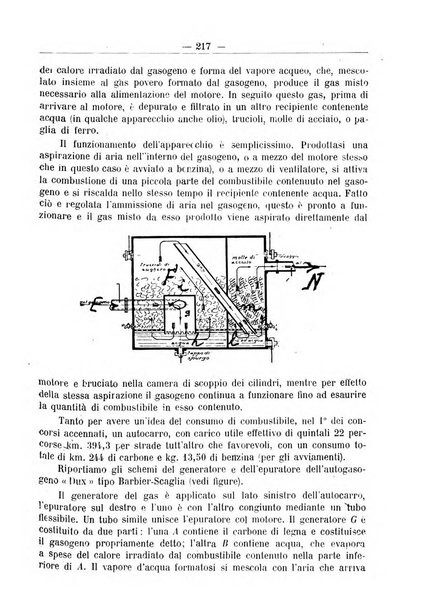 L'operaio rivista d'istruzione tecnica popolare