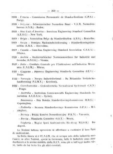 L'operaio rivista d'istruzione tecnica popolare