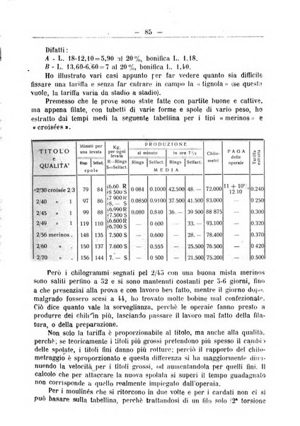 L'operaio rivista d'istruzione tecnica popolare