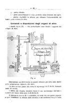 giornale/TO00190418/1930-1931/unico/00000093