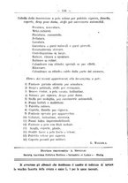 giornale/TO00190418/1930-1931/unico/00000148