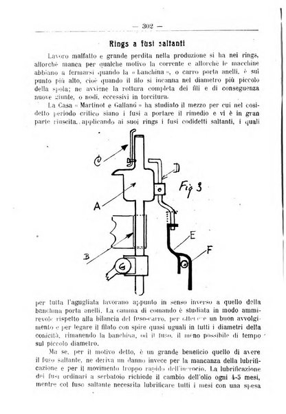 L'operaio rivista d'istruzione tecnica popolare