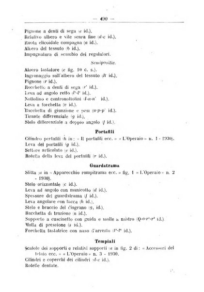 L'operaio rivista d'istruzione tecnica popolare