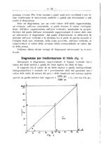 giornale/TO00190418/1932-1934/unico/00000074