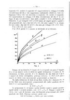 giornale/TO00190418/1932-1934/unico/00000078