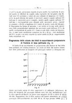 giornale/TO00190418/1932-1934/unico/00000080