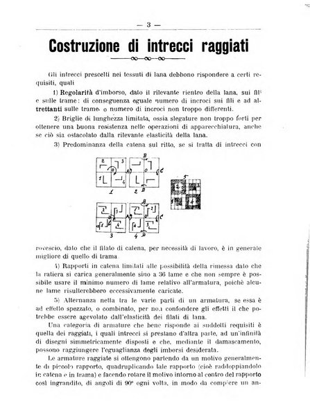 L'operaio rivista d'istruzione tecnica popolare