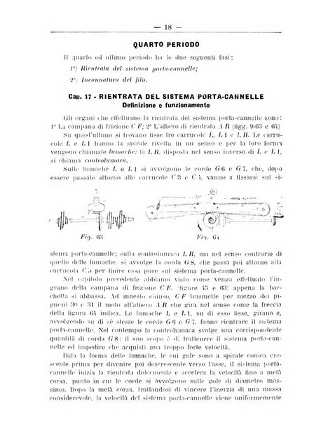 L'operaio rivista d'istruzione tecnica popolare