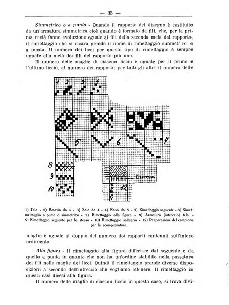 L'operaio rivista d'istruzione tecnica popolare