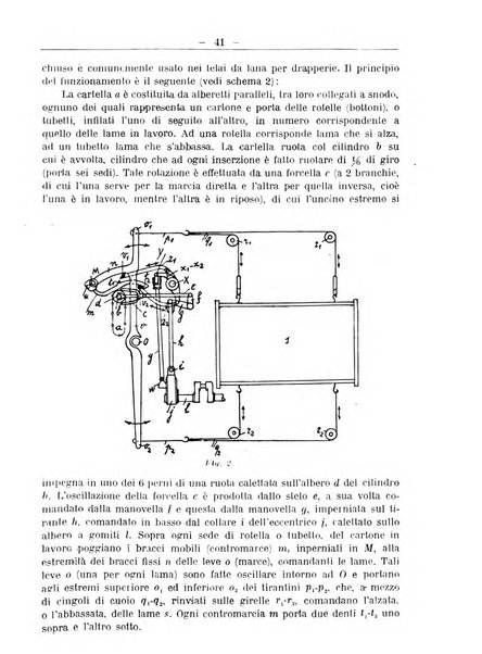 L'operaio rivista d'istruzione tecnica popolare