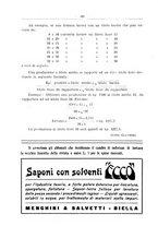 giornale/TO00190418/1935/unico/00000098
