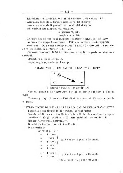 L'operaio rivista d'istruzione tecnica popolare