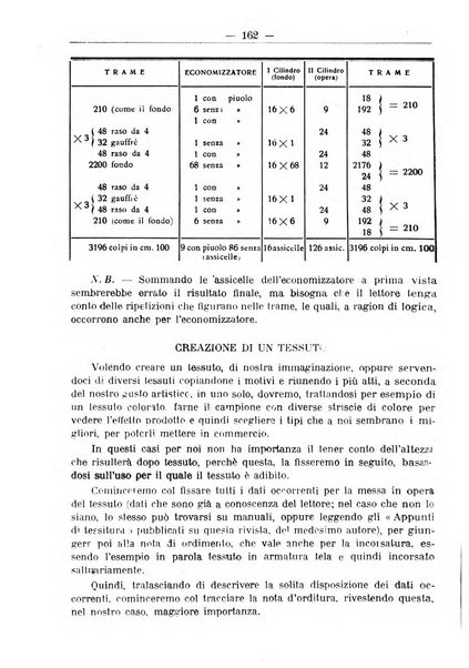 L'operaio rivista d'istruzione tecnica popolare