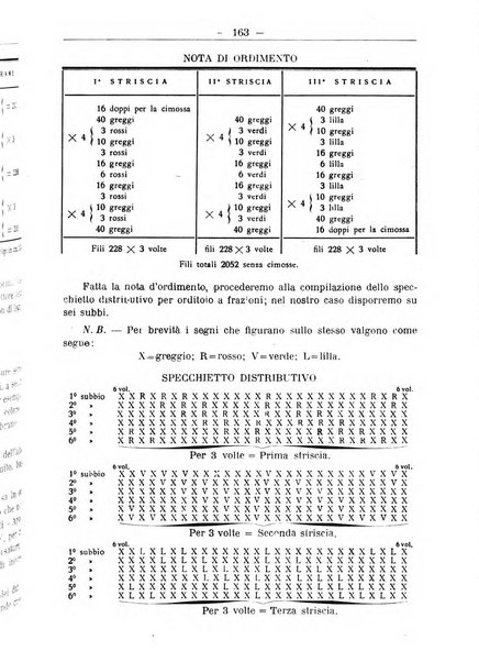 L'operaio rivista d'istruzione tecnica popolare