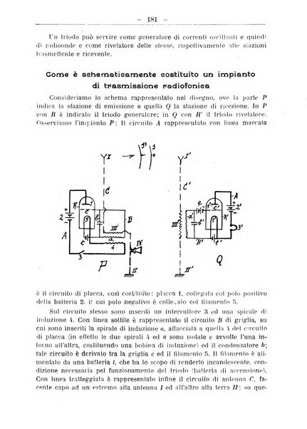 L'operaio rivista d'istruzione tecnica popolare