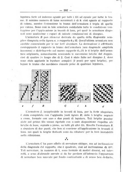 L'operaio rivista d'istruzione tecnica popolare