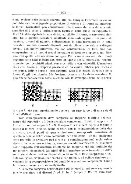 L'operaio rivista d'istruzione tecnica popolare