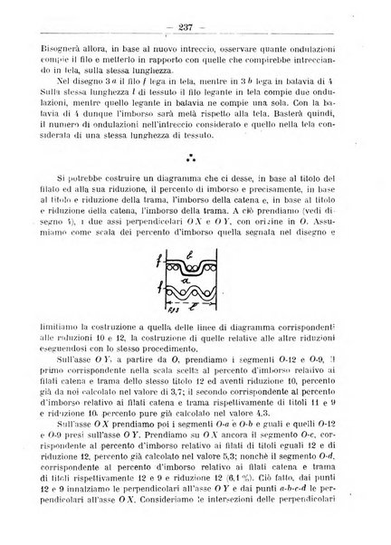 L'operaio rivista d'istruzione tecnica popolare