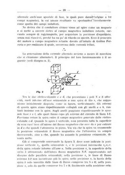 L'operaio rivista d'istruzione tecnica popolare