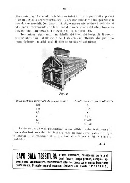 L'operaio rivista d'istruzione tecnica popolare