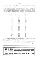 giornale/TO00190418/1936/unico/00000113