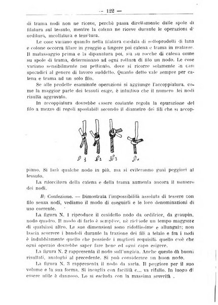 L'operaio rivista d'istruzione tecnica popolare