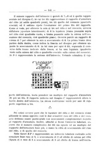 L'operaio rivista d'istruzione tecnica popolare