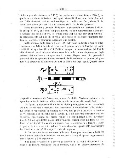 L'operaio rivista d'istruzione tecnica popolare