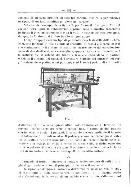 L'operaio rivista d'istruzione tecnica popolare