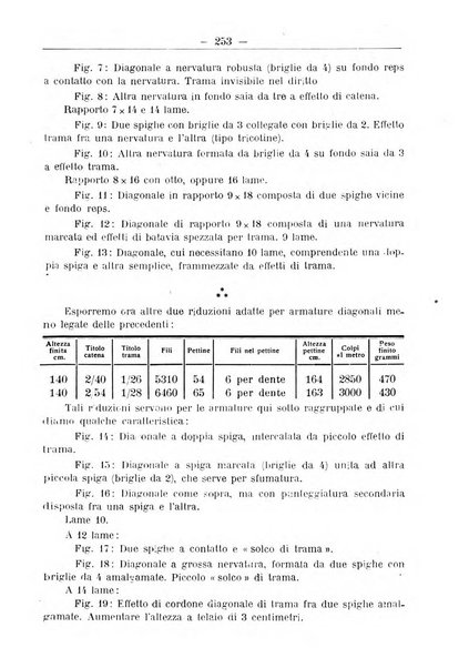 L'operaio rivista d'istruzione tecnica popolare