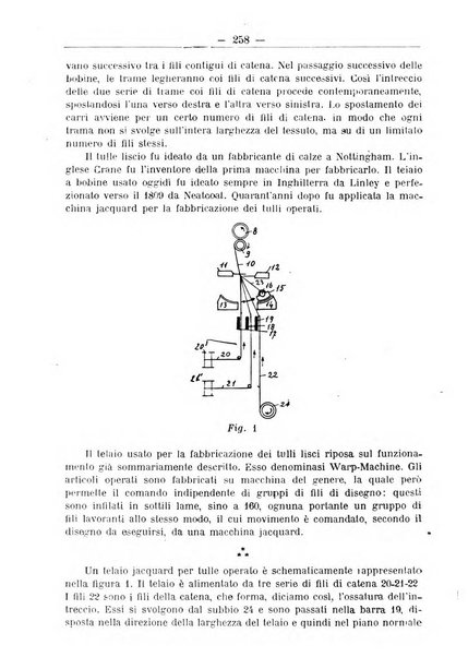 L'operaio rivista d'istruzione tecnica popolare