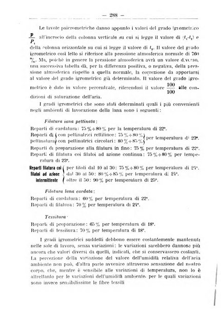 L'operaio rivista d'istruzione tecnica popolare