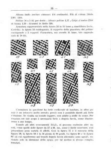 L'operaio rivista d'istruzione tecnica popolare